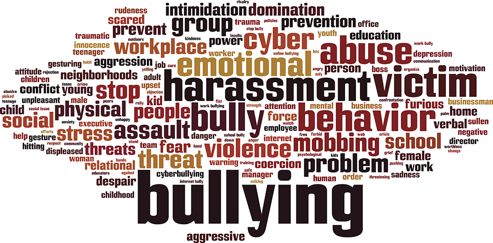 bullying-word-cloud